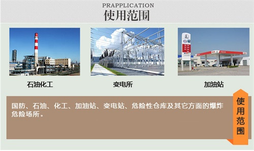 库房防爆空调机案例图