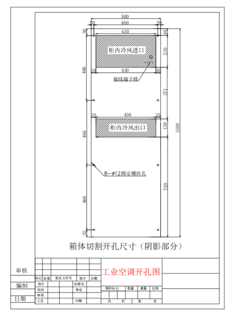 侧装式机柜防爆空调机